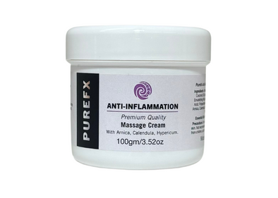 Anti Inflamation Cream / Pain Relief