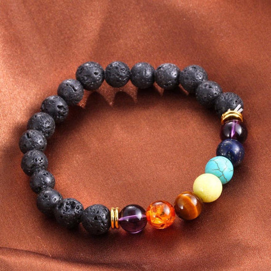 Aromatherapy-chakra-bracelet_RR4FMH9M8GV1.jpg